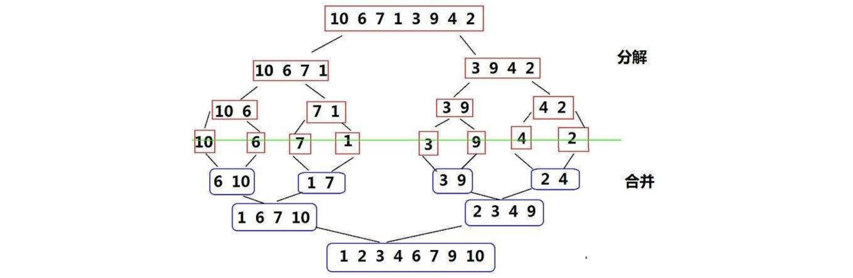 image-20220906232451040