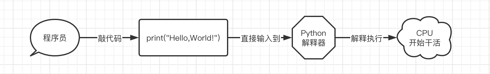 image-20220916150119407