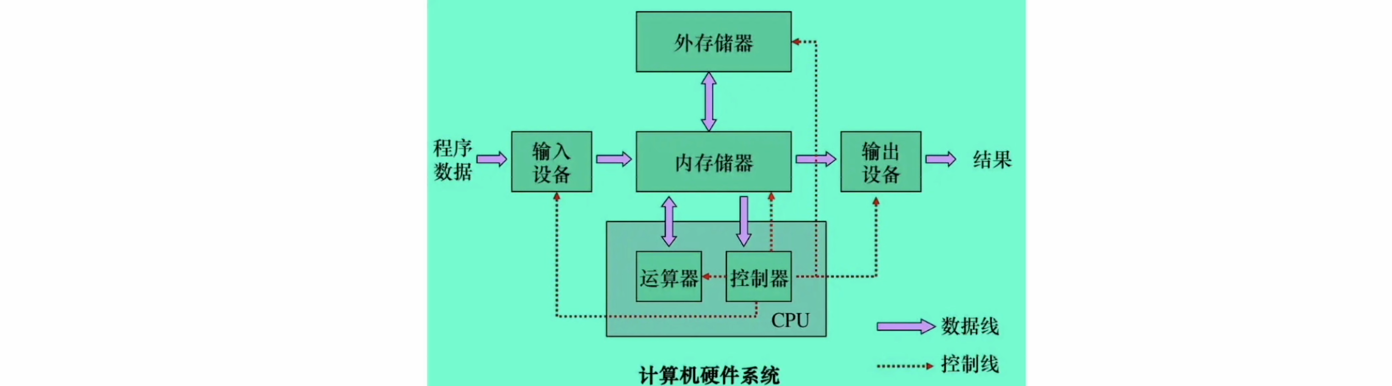 image-20230228214255379