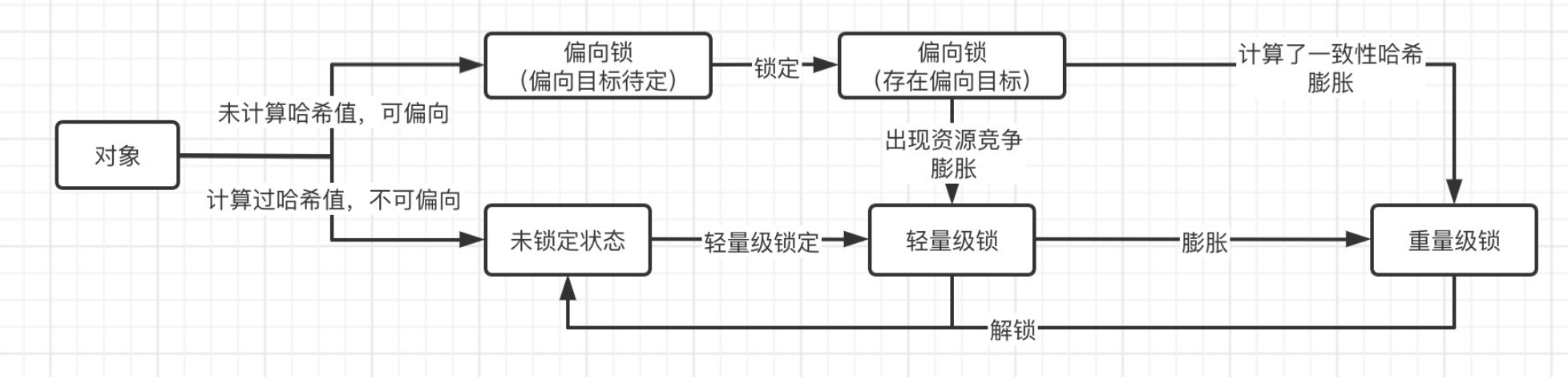 image-20230306171047283