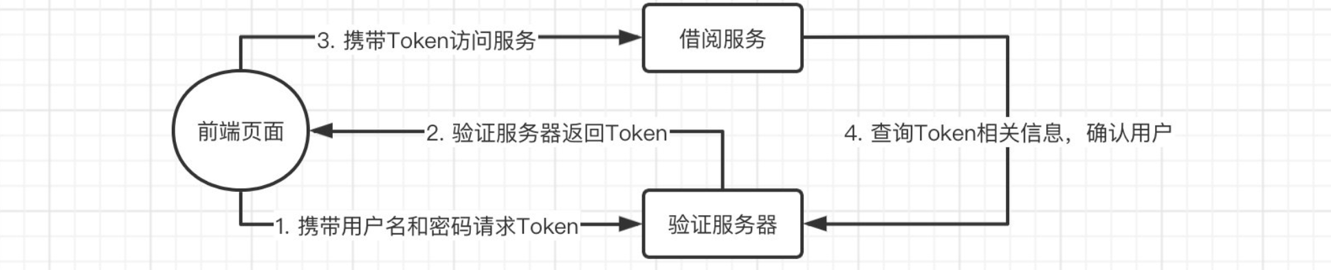 image-20230306235151635