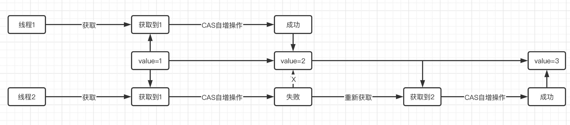 image-20230306171720896