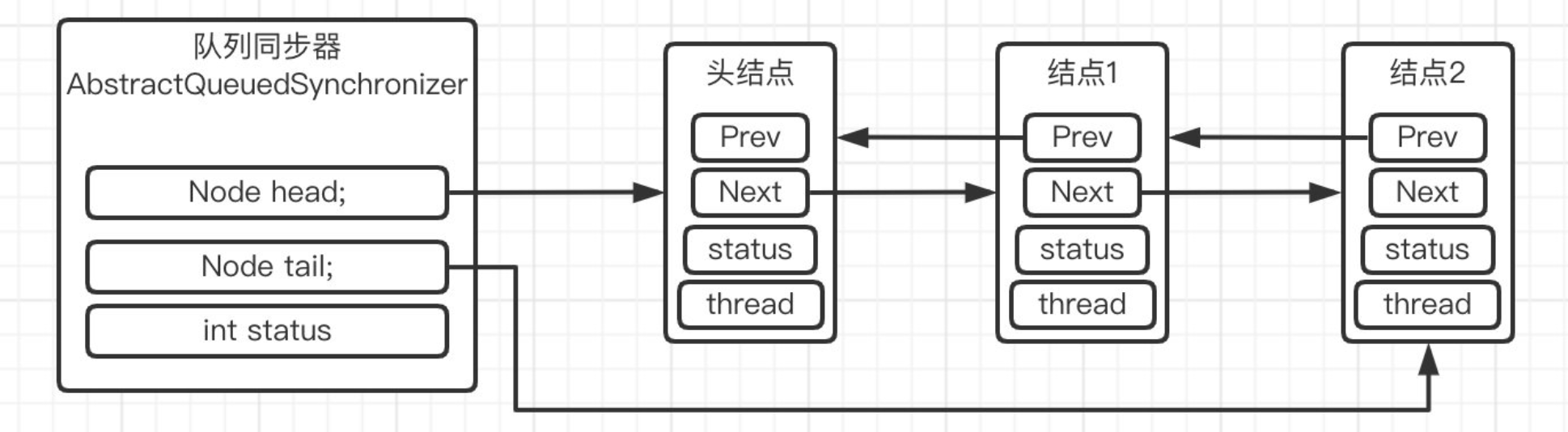 image-20230306171328049