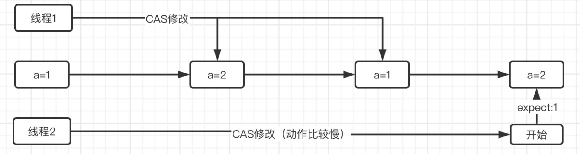 image-20230306171801800