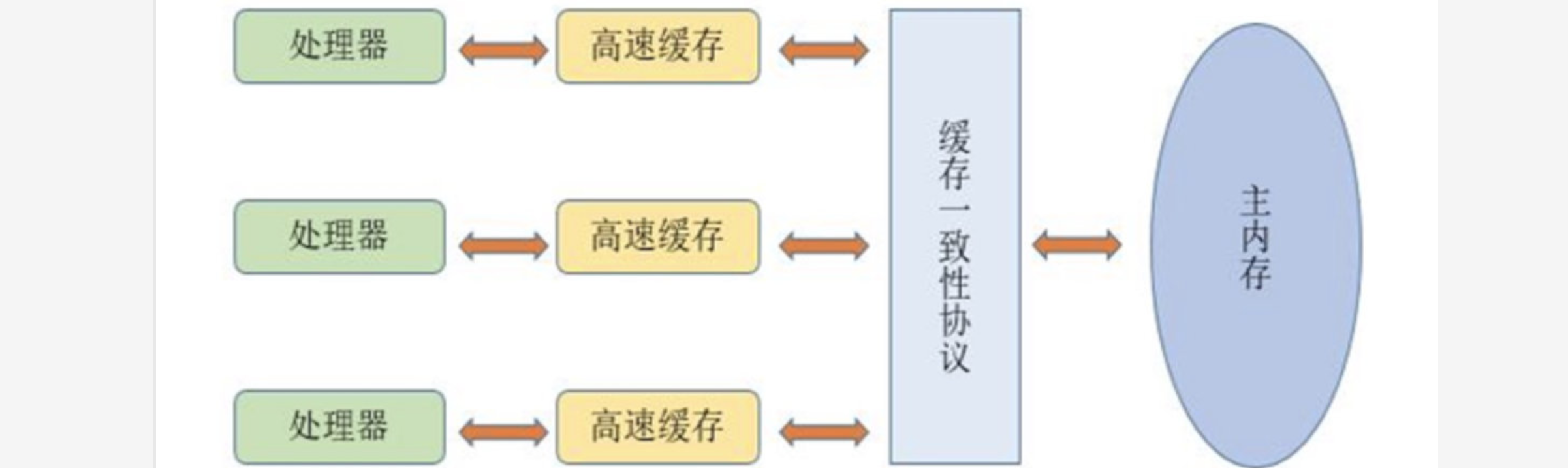 image-20230306171105367