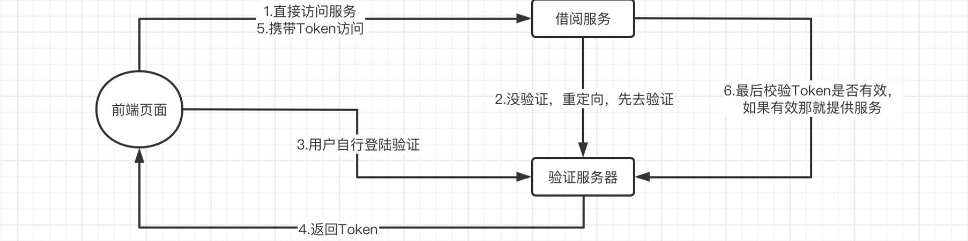 image-20230306235200365