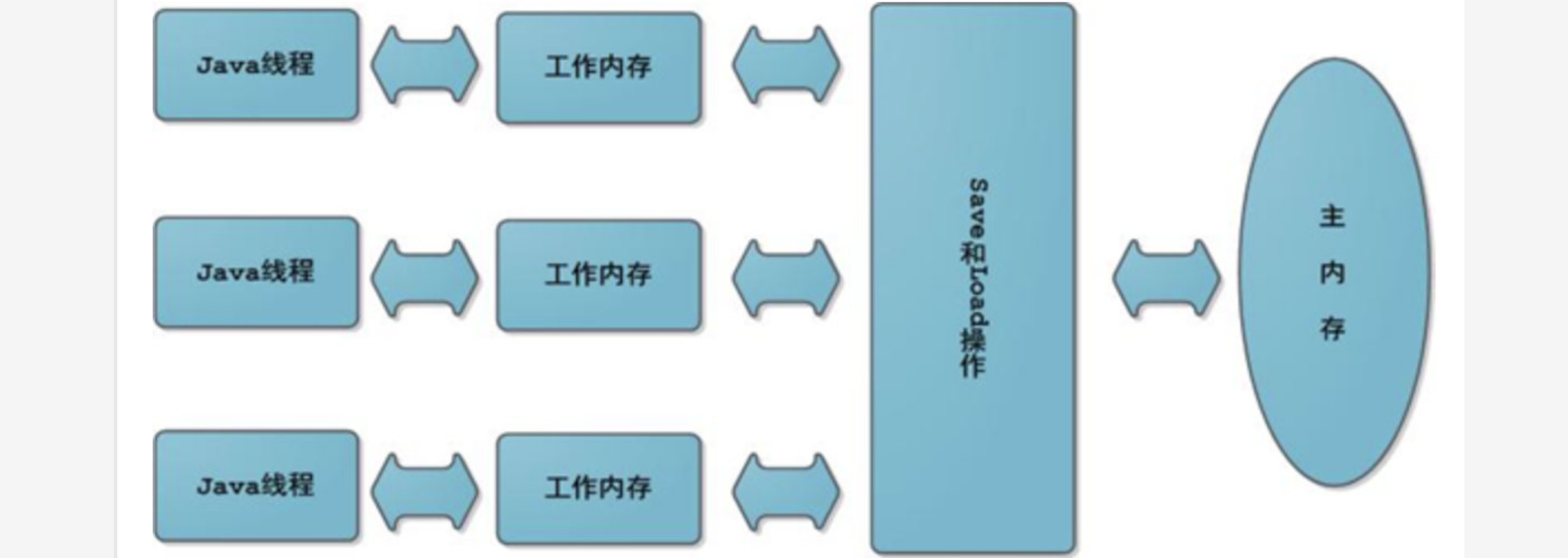 image-20230306171115671