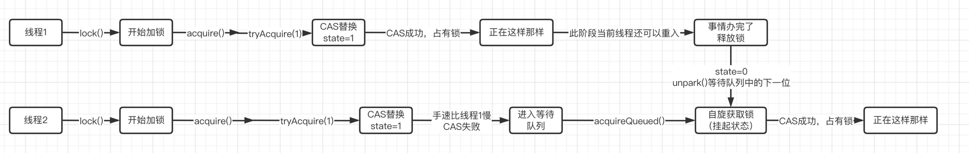 image-20230306171428206