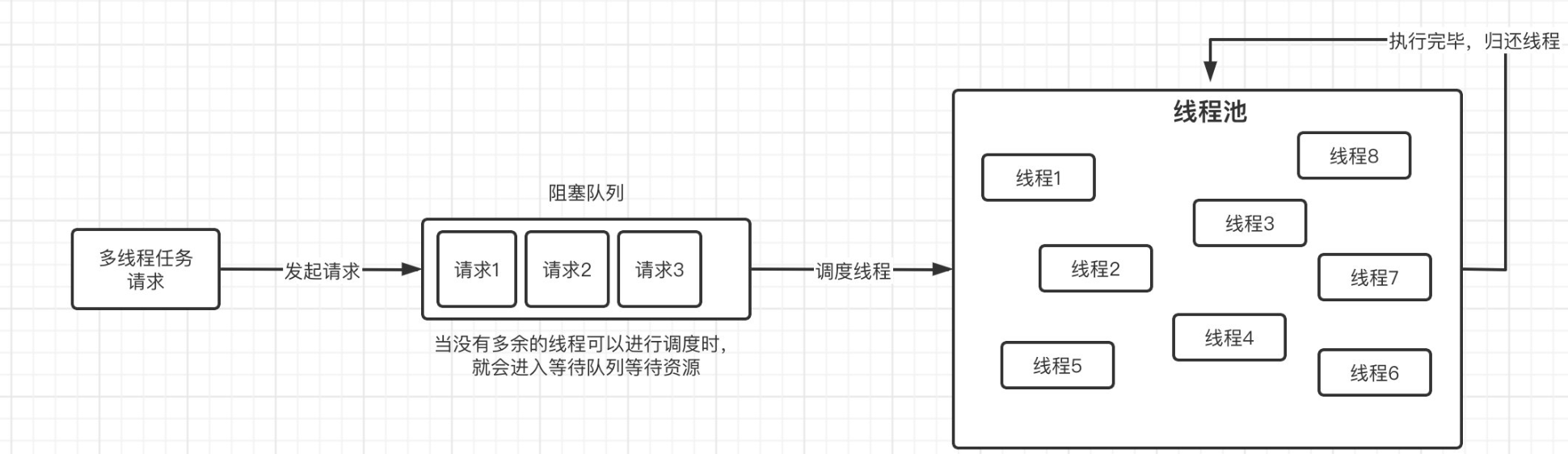 image-20230306172249412