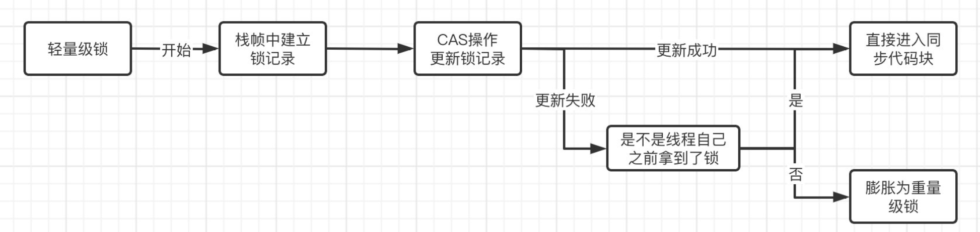 image-20230306171031953