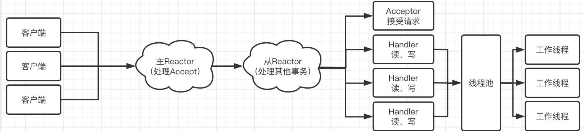image-20230306174127616
