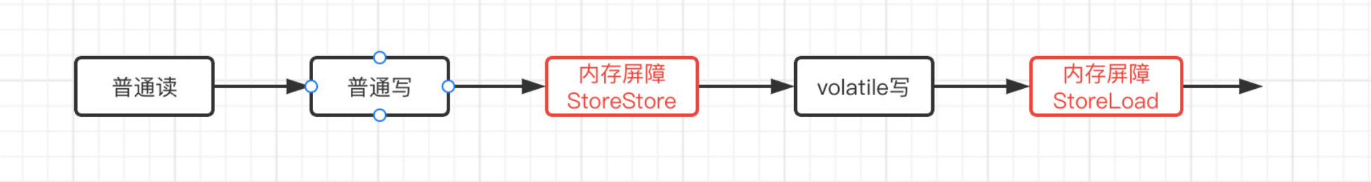 image-20230306171216983