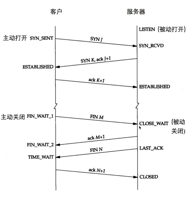 image-20230722153750072