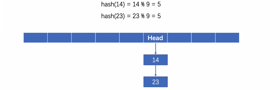 image-20230814161152299