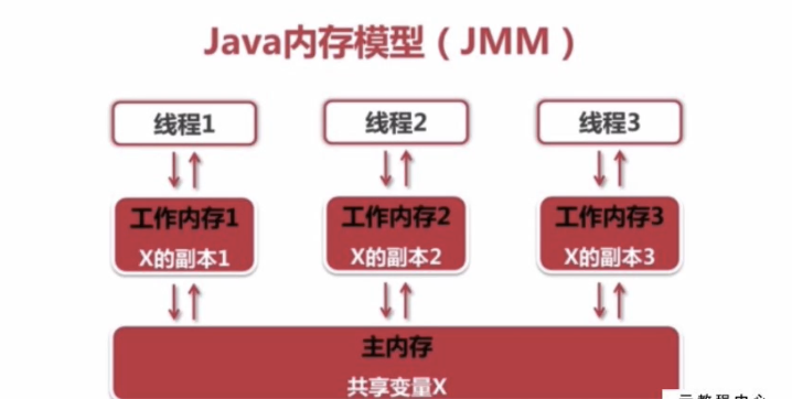 image-20230814163243753