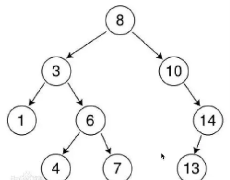 image-20230814160837313