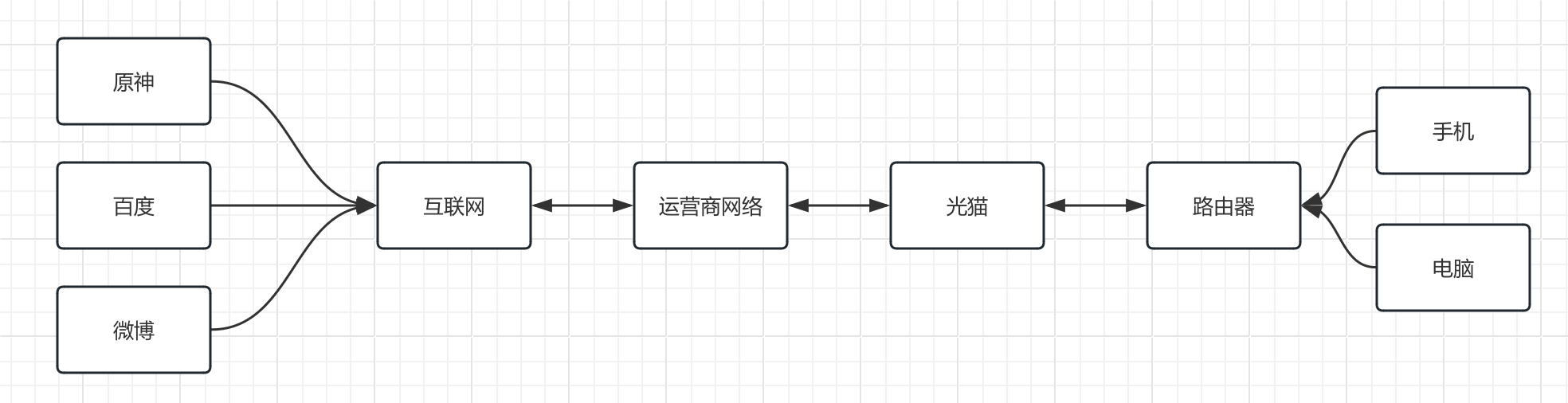 QQ_1720683500302