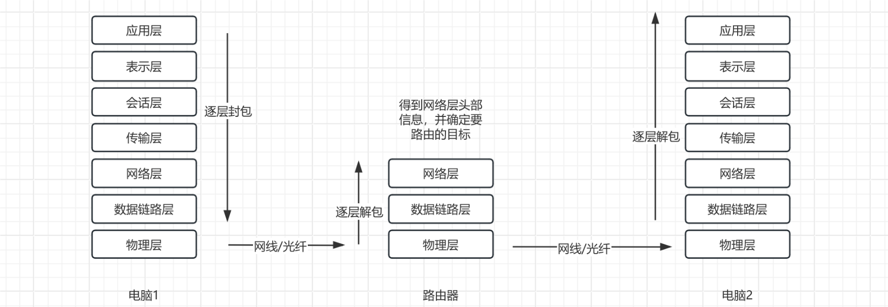 QQ_1721055121636