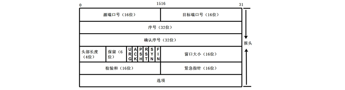 QQ_1721058445403