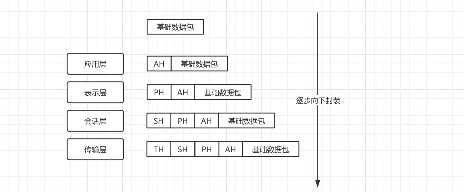 QQ_1721053732039