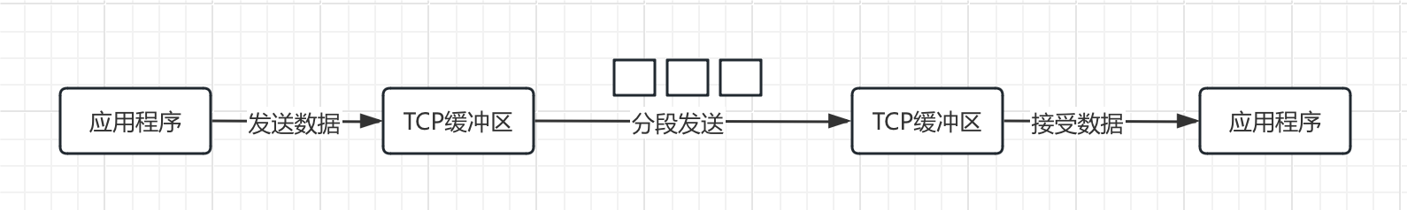 QQ_1721059673501