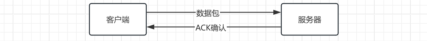 QQ_1721061952748